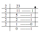 2368_Determine the equivalent binary form of Decimal number.png